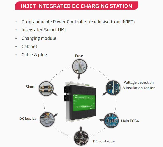 INJET-Injet Ampax-电源控制器