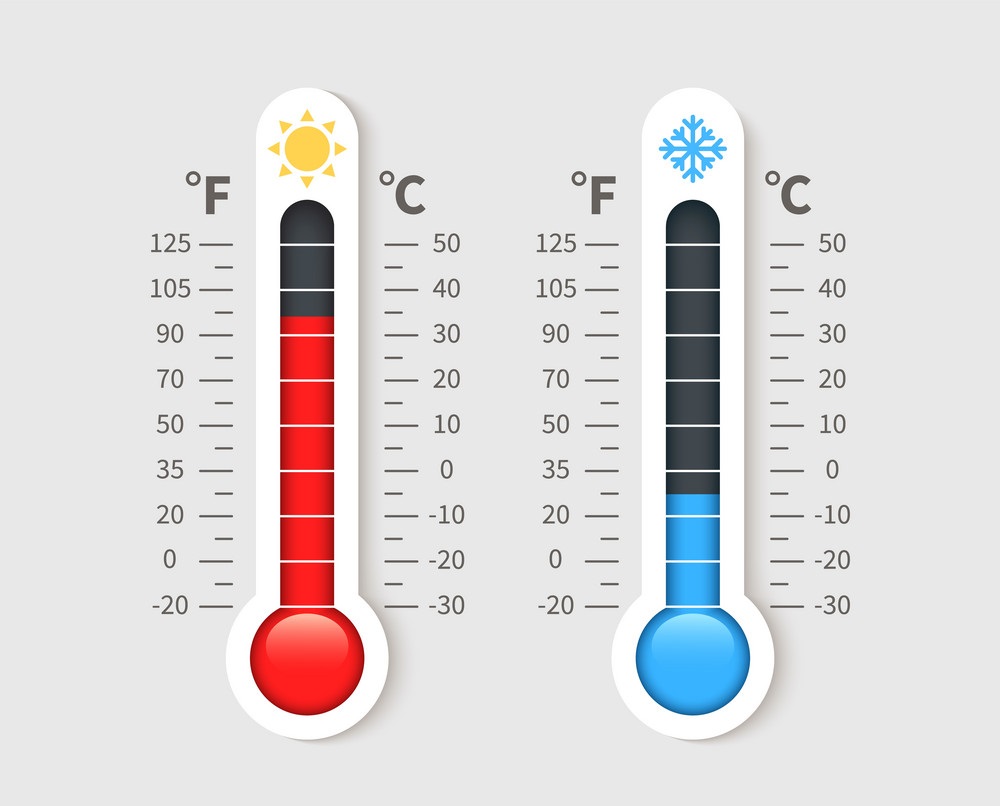 Termómetro frío quente. Termómetros de temperatura con escala Celsius e Fahrenheit. Icona illada de vector de meteoroloxía do termostato